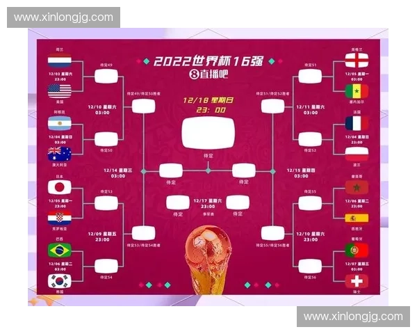 2026世界杯直播入口全攻略实时观看平台推荐与赛程信息一站掌握